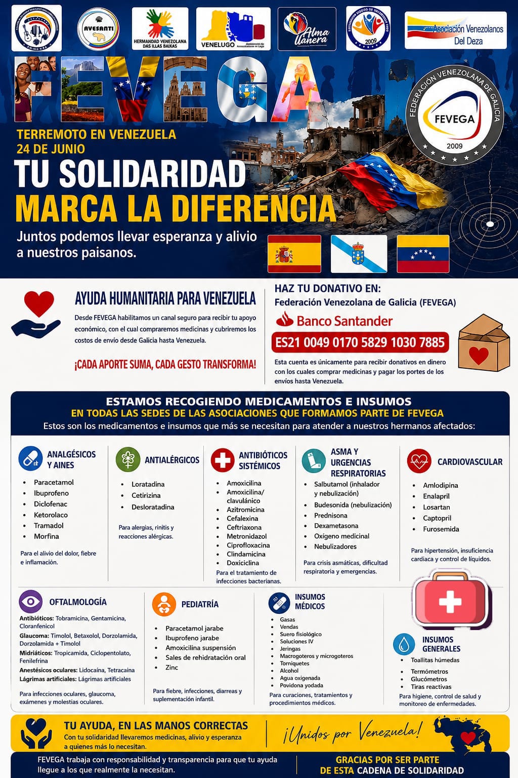 Ayuda por el terremoto a Venezuela